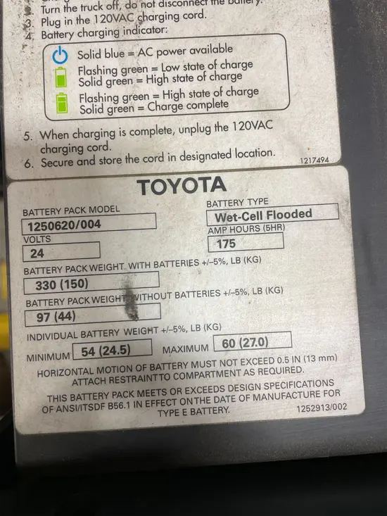 2022 Toyota 8HBW23 Jack