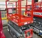 2019 Skyjack SJIII3219 Scissor Lift
