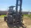 2021 Case 586H Forklift